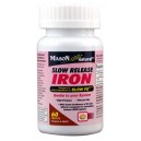 SLOW RELEASE IRON  TABLETS