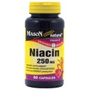 NIACIN 250MG EXTENDED RELEASE CAPSULES